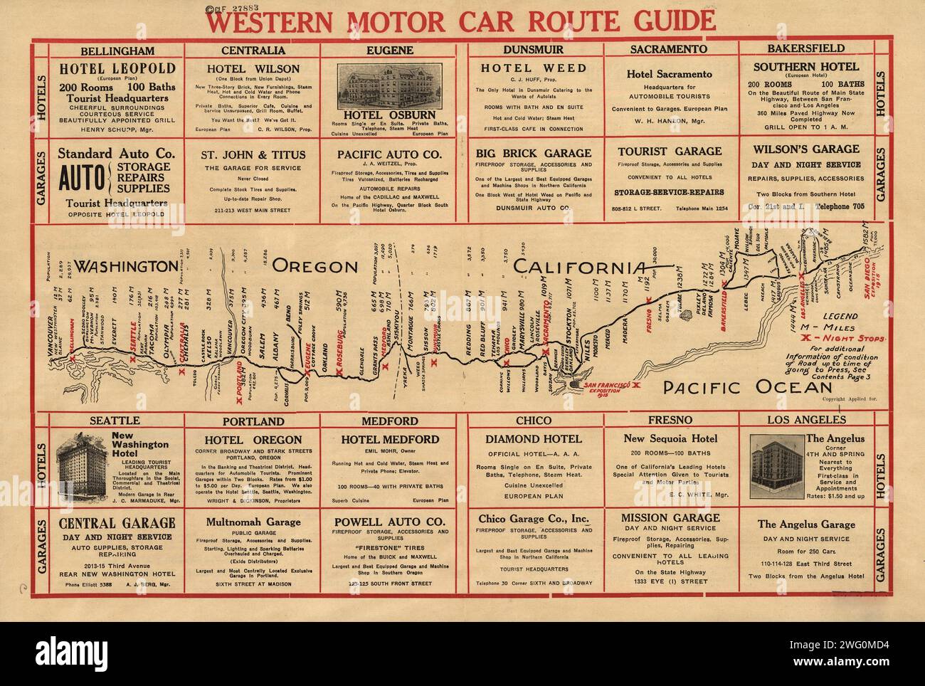 Guide d'itinéraire automobile occidental, (1915?). Ce guide automobile montre la route principale entre Vancouver, Canada, et San Diego, Californie, vers 1915. La carte indique la distance en milles entre Vancouver et les villes le long du chemin, et met en évidence en lettres rouges les principaux arrêts intermédiaires, tels que Seattle, Portland, San Francisco (Oakland), Bakersfield, et Los Angeles. Les principales expositions civiques qui ont eu lieu à San Francisco et San Diego en 1915, qui ont stimulé d'importants voyages motorisés cette année-là, sont également notées en rouge. Des parties de la route comprennent la Pacific Highway ainsi que suivre le segment Banque D'Images