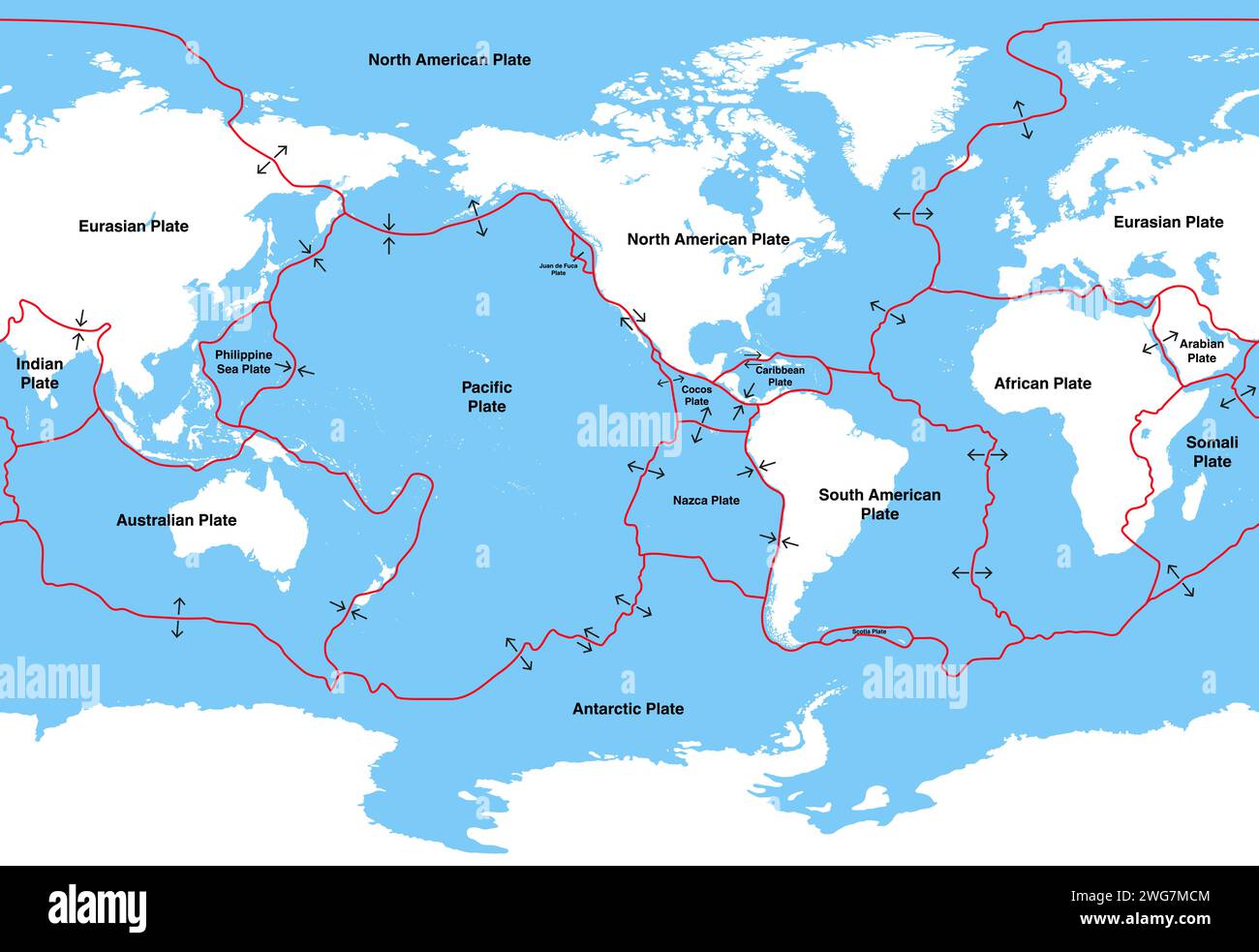 Plaques tectoniques à la surface de la Terre, centrées par le continent