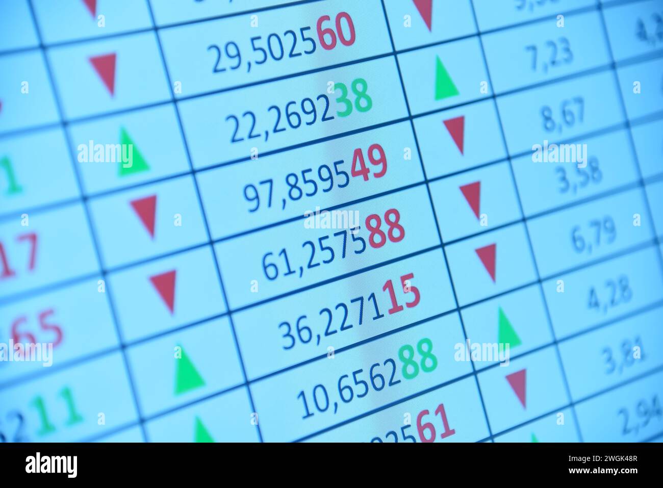 Données boursières et feuille de calcul sur écran d'ordinateur. Concept de plateforme de trading et d'investissement en ligne. Gros plan Banque D'Images