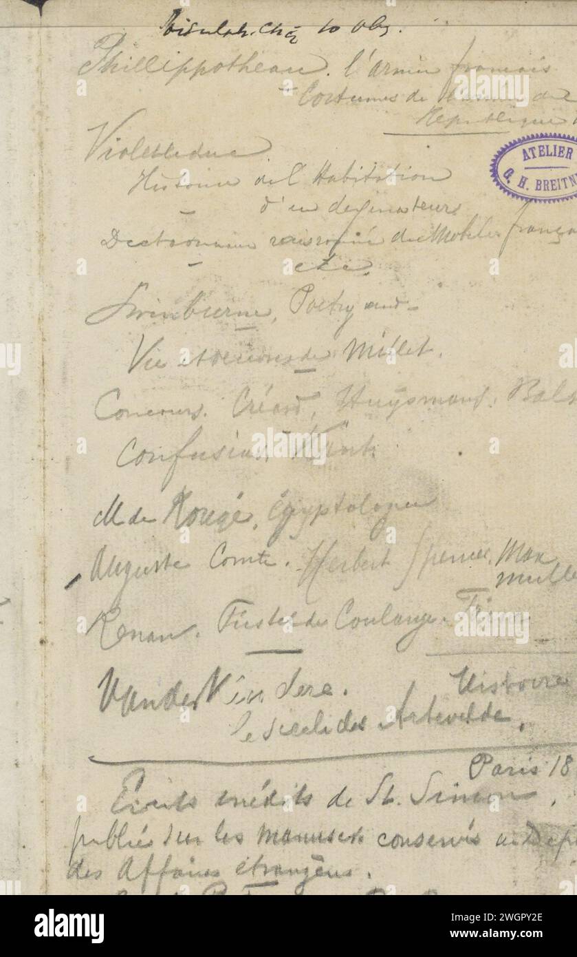 Boektitels, George Hendrik Breitner, 1880 - 1882 page 1 recto d'un carnet de croquis avec 16 feuilles. Le journal de la Haye. crayon Banque D'Images