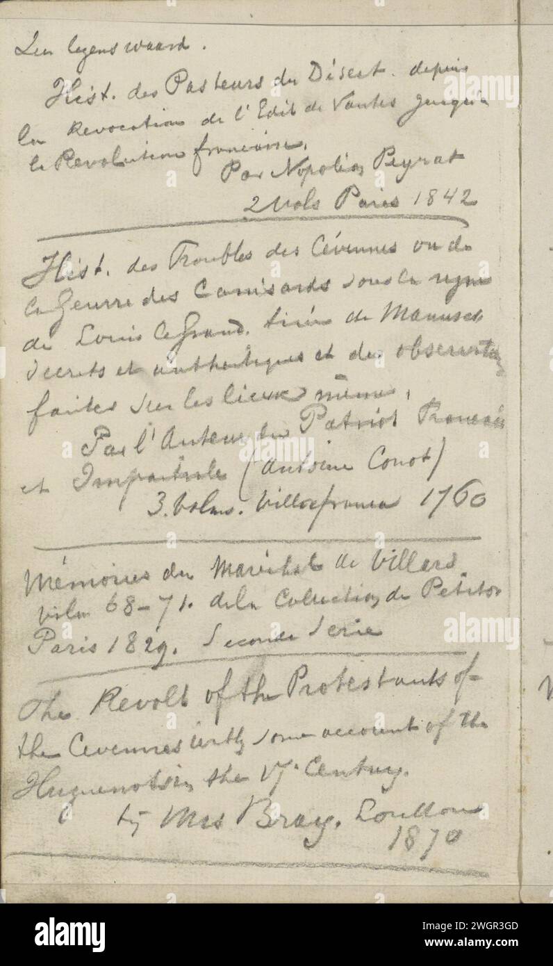 Boektitels, George Hendrik Breitner, 1880 - 1882 page 1 verso d'un carnet de croquis avec 16 feuilles. Le journal de la Haye. crayon Banque D'Images