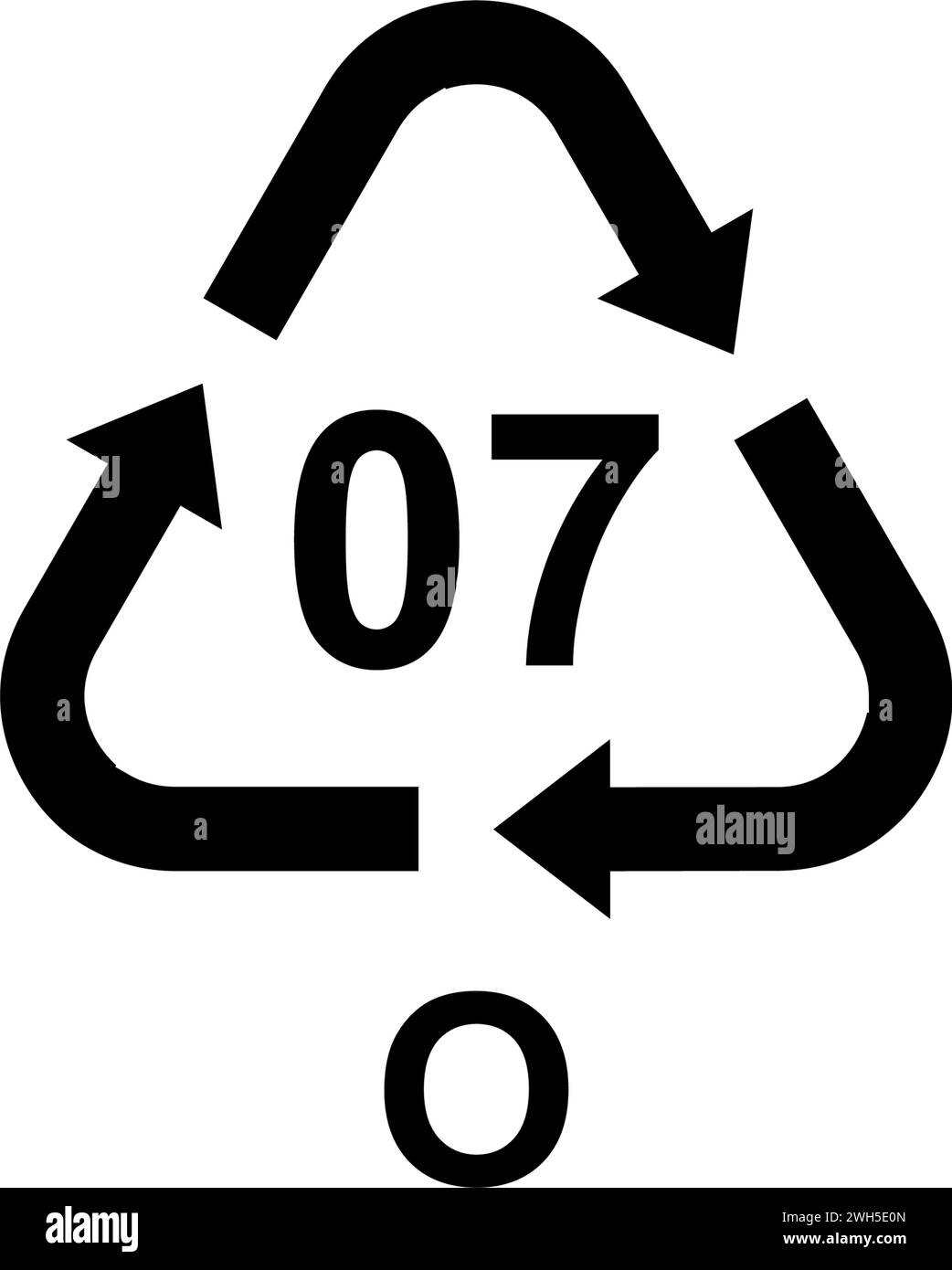 codes de recyclage pour tous les types de matériaux Illustration de Vecteur