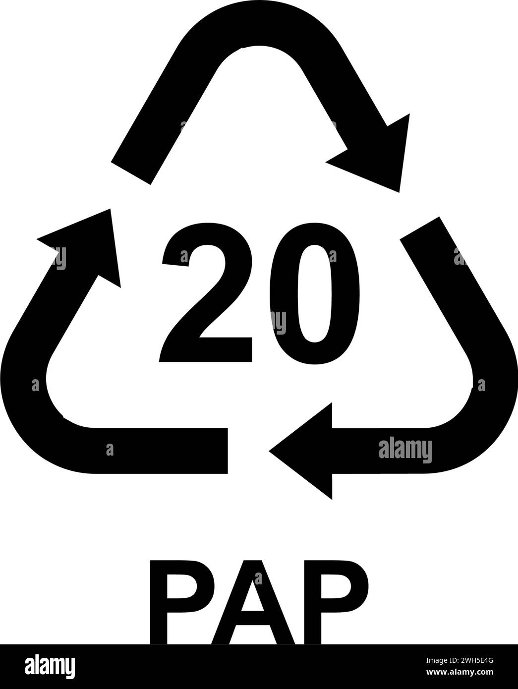 codes de recyclage pour tous les types de matériaux Illustration de Vecteur