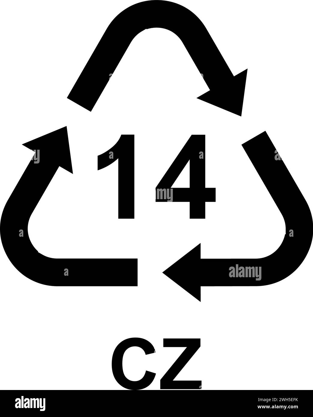 codes de recyclage pour tous les types de matériaux Illustration de Vecteur