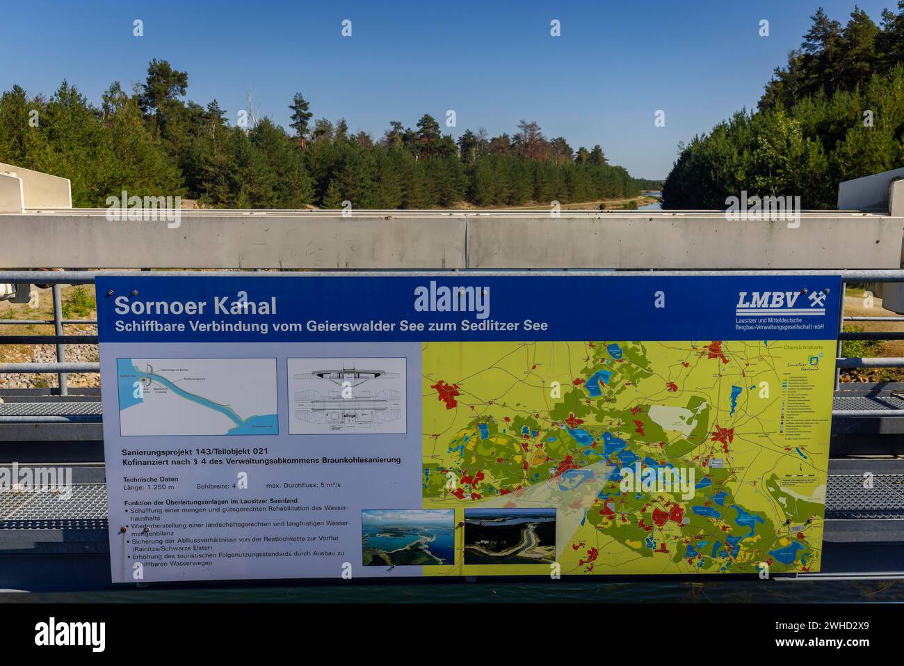 Le canal de Sorno est une voie navigable artificielle située dans le district d'Oberspreewald-Lausitz dans le sud du Brandebourg. Le canal est situé à proximité Banque D'Images