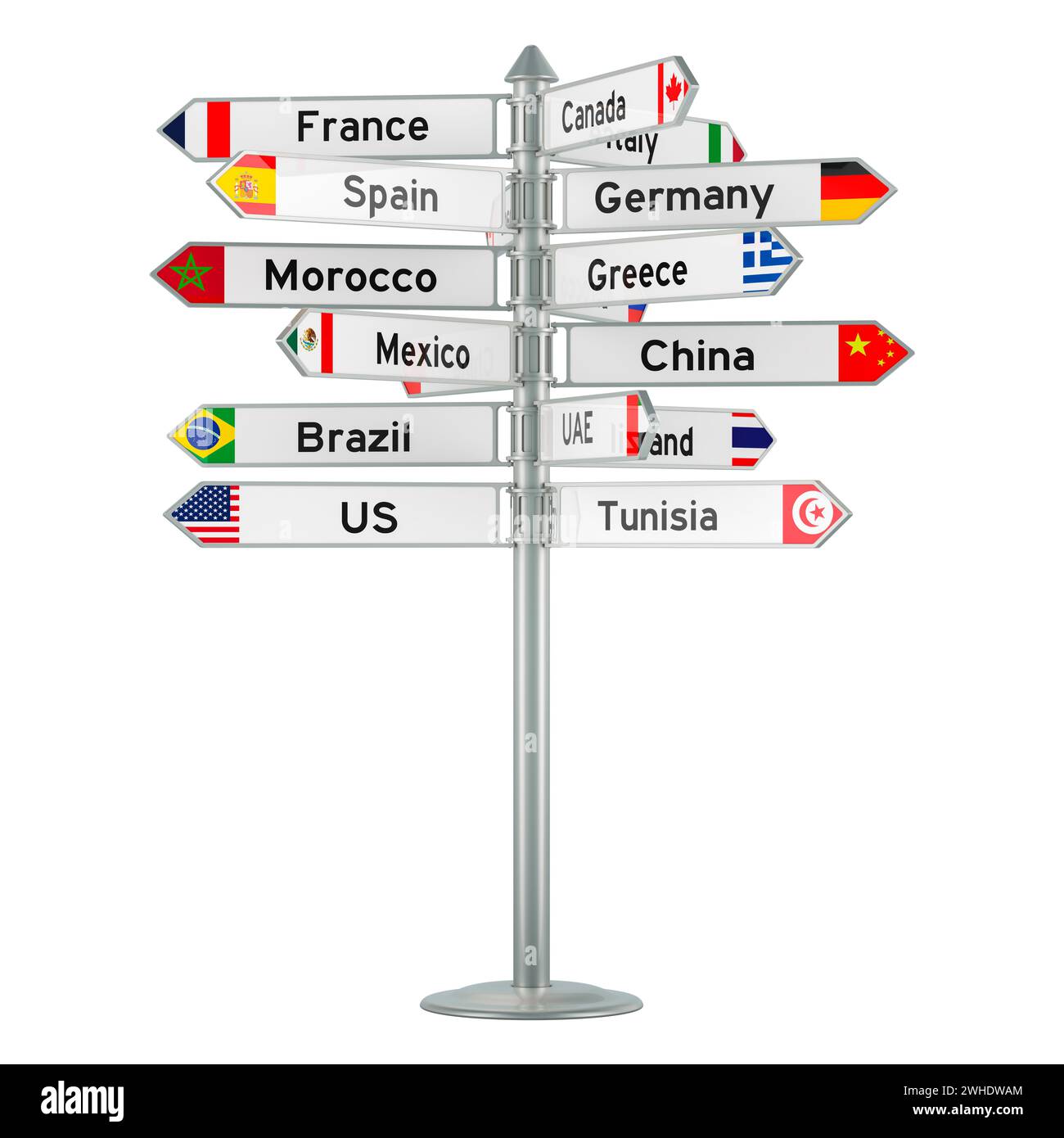 Direction de l'itinéraire avec différents pays. Panneau avec noms de pays, rendu 3D isolé sur fond blanc Banque D'Images