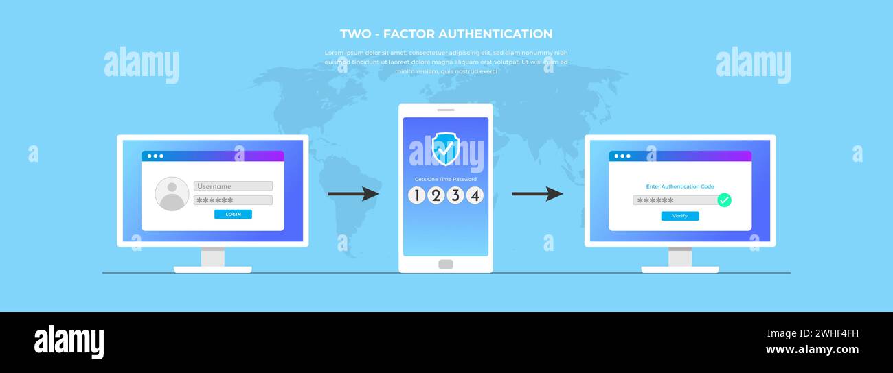 Étape par étape pour l'authentification. Concept de sécurité pour compte. Illustration de Vecteur