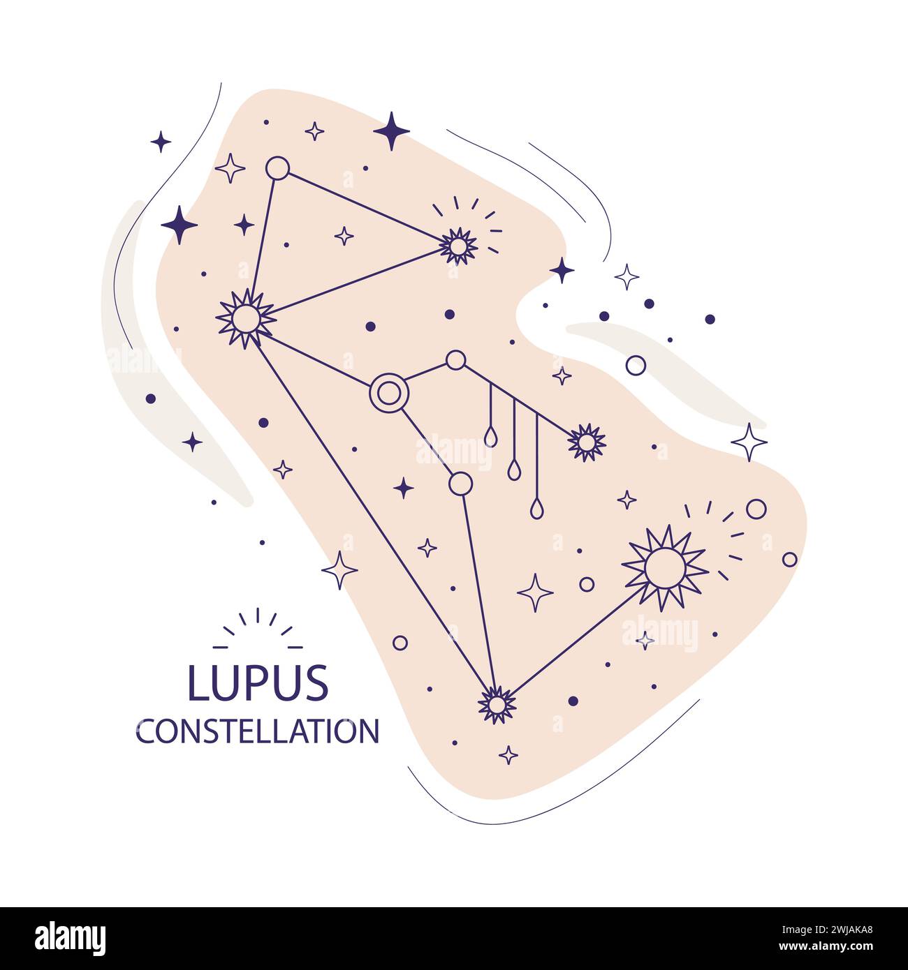 Constellation d'étoiles illustration vectorielle lupus Illustration de Vecteur