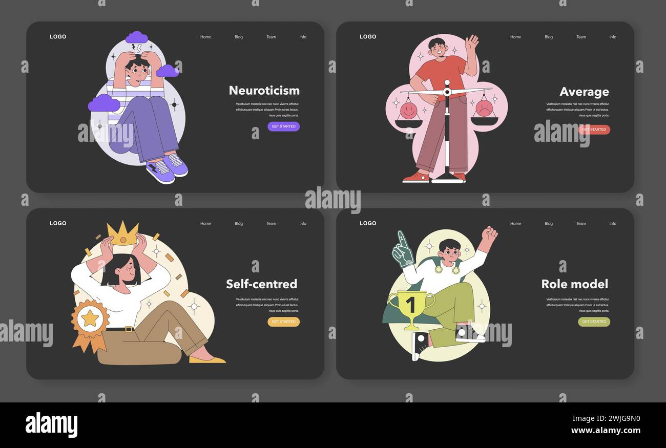 Design d'interface Big Five traits de personnalité. Décrit le névrotisme, la moyenne, l'égocentrique et les caractéristiques du modèle de rôle dans une mise en page de site Web moderne. Illustration vectorielle plate Illustration de Vecteur
