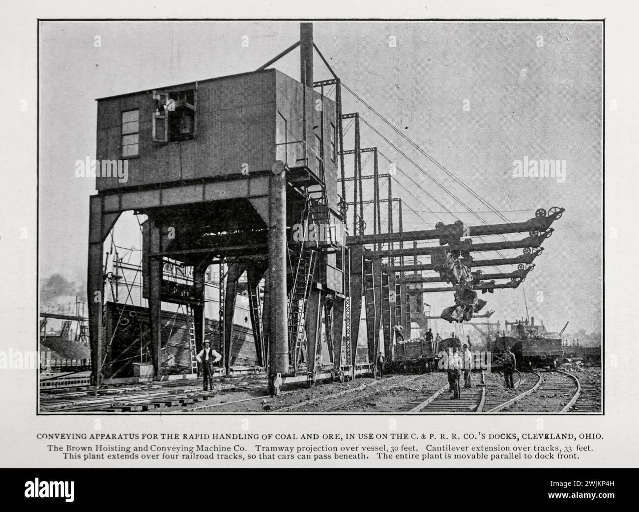 Appareil de transport pour la manutention rapide du charbon et du minerai, en usage à Cleveland, Ohio de l'article MODERN WHARF IMPROVEMENTS AND HARBOR FACILITIES. Par Foster Crowell. Tiré de l'Engineering Magazine consacré au progrès industriel volume XIV octobre 1897 - mars 1898 The Engineering Magazine Co Banque D'Images