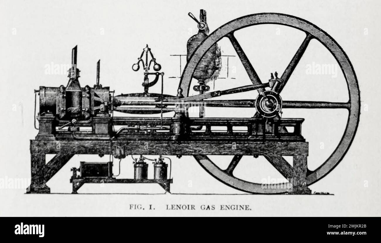 Moteur à gaz Lenoir de l'article L'ÉCONOMIE ET L'EFFICACITÉ DU GROS MOTEUR À GAZ. Par Dugald Clerk. Tiré de l'Engineering Magazine consacré au progrès industriel volume XIV octobre 1897 - mars 1898 The Engineering Magazine Co Banque D'Images