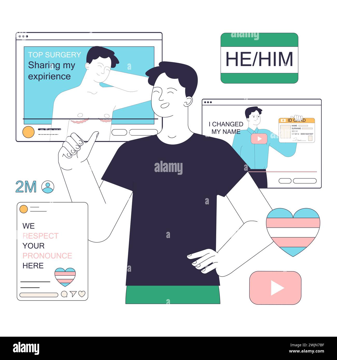 Transition entre les sexes. Homme trans partageant un parcours thérapeutique d'affirmation de genre dans un média social. Représentation et éducation de l'expérience trans. Illustration vectorielle plate Illustration de Vecteur