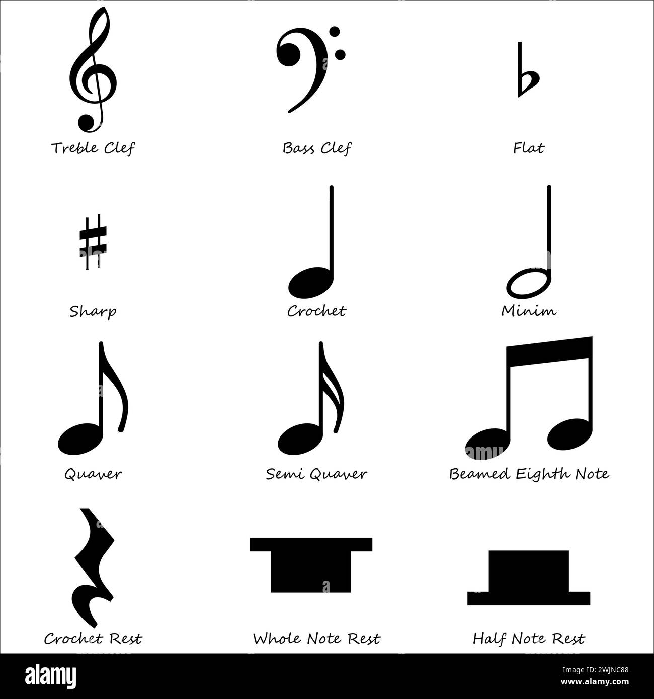 Ensemble de symboles d'élément musical, clefs, Notes, restes etc Symboles pour la notation musicale Illustration de Vecteur