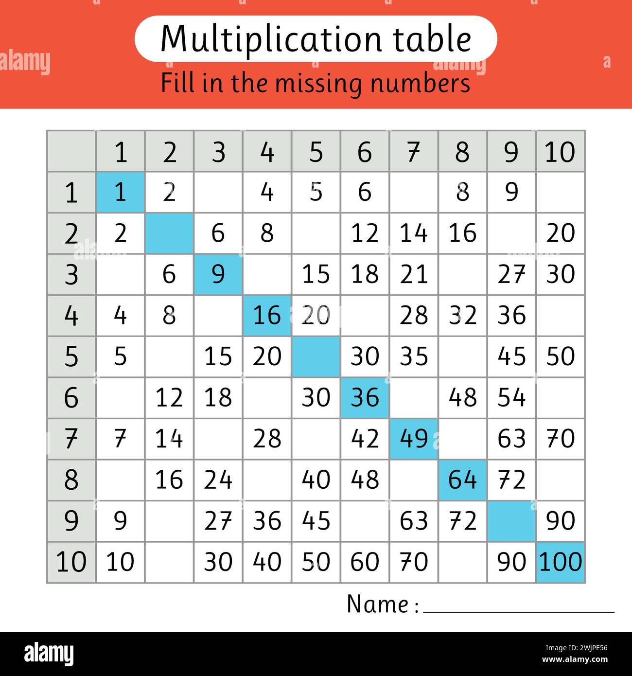 Table de multiplication. Remplissez les numéros manquants. Maths. Feuille de travail pour enfants. Illustration vectorielle Illustration de Vecteur