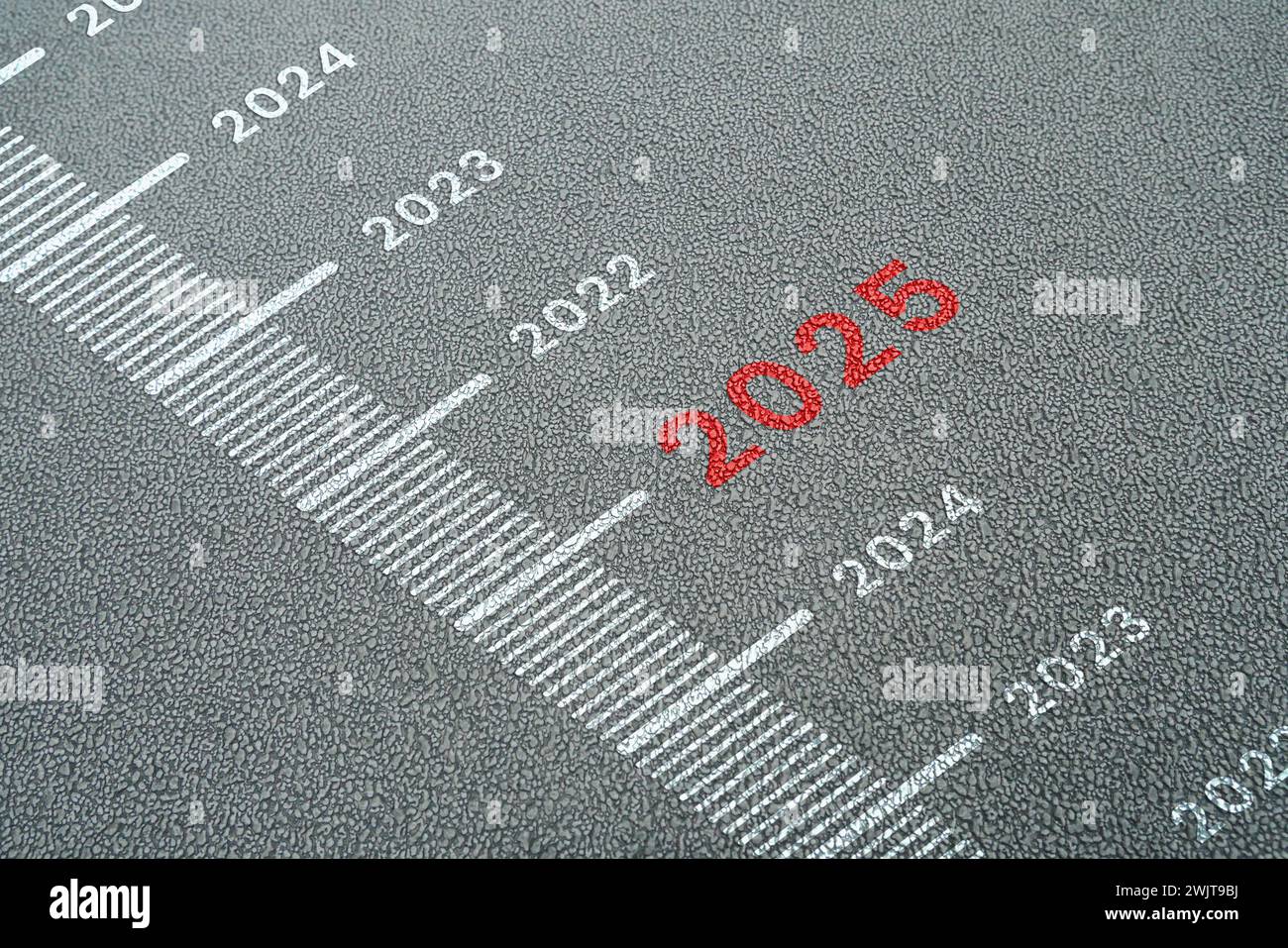 Signe de règle vers le numéro 2025 pour la préparation du concept de