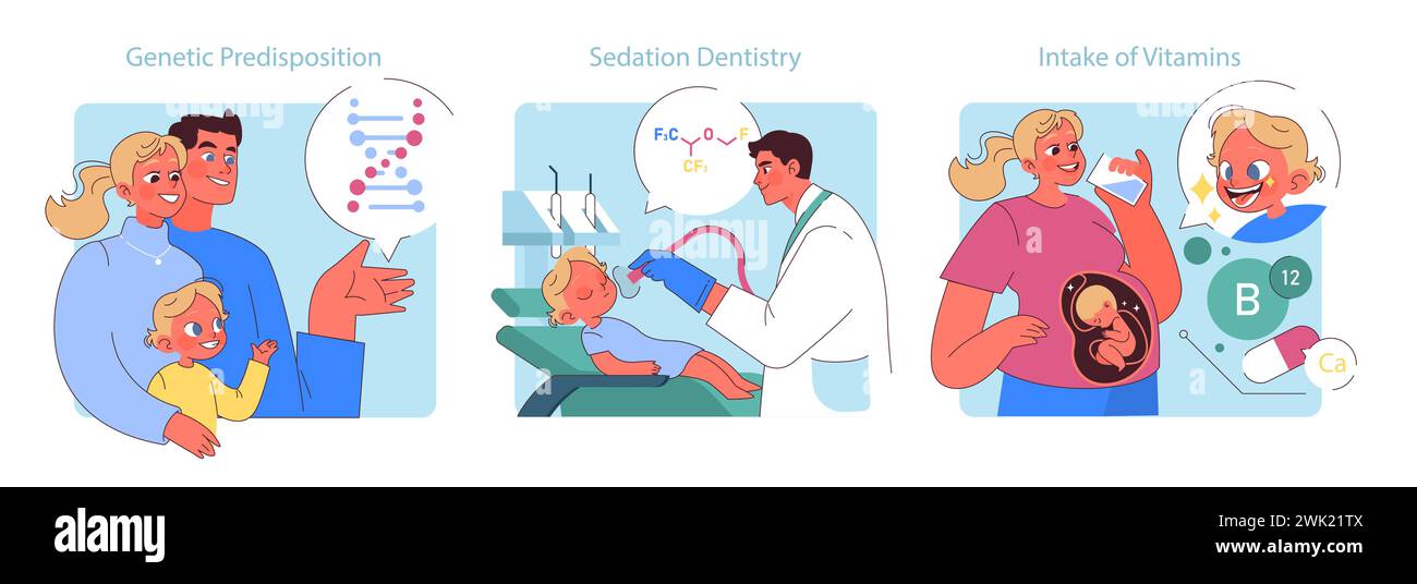 Prévention de la carie dentaire enfants ensemble. Rôle de l'ADN dans la santé dentaire, dentisterie de sédation pour des bilans sans anxiété, vitamines essentielles pour des dents fortes. Illustration de Vecteur