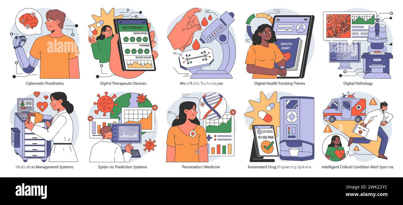 Kit d'innovation médicale. Technologies interactives améliorant les soins de santé. Intégrer des solutions numériques pour le bien-être des patients. Les progrès des soins médicaux illustrés. Illustration vectorielle plate. Illustration de Vecteur