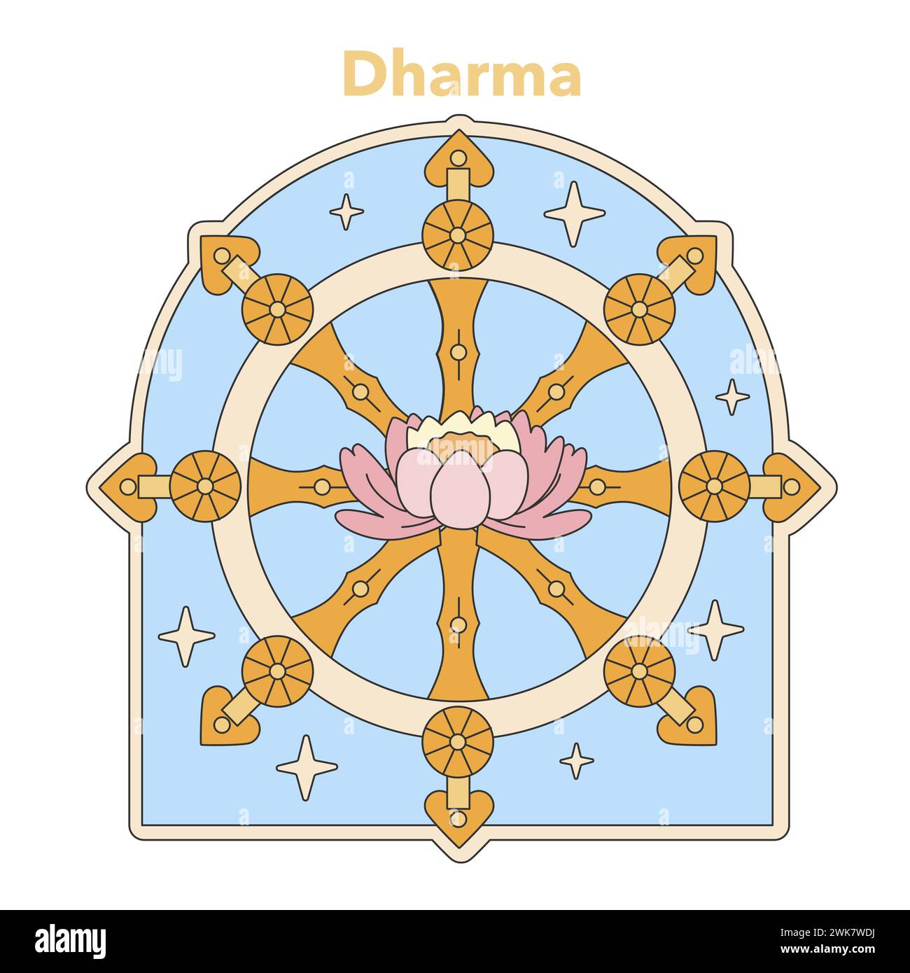 Illustration de la roue de Dharma. Représentation symbolique des enseignements de Bouddha et le chemin de l'illumination. Illustration vectorielle plate Illustration de Vecteur