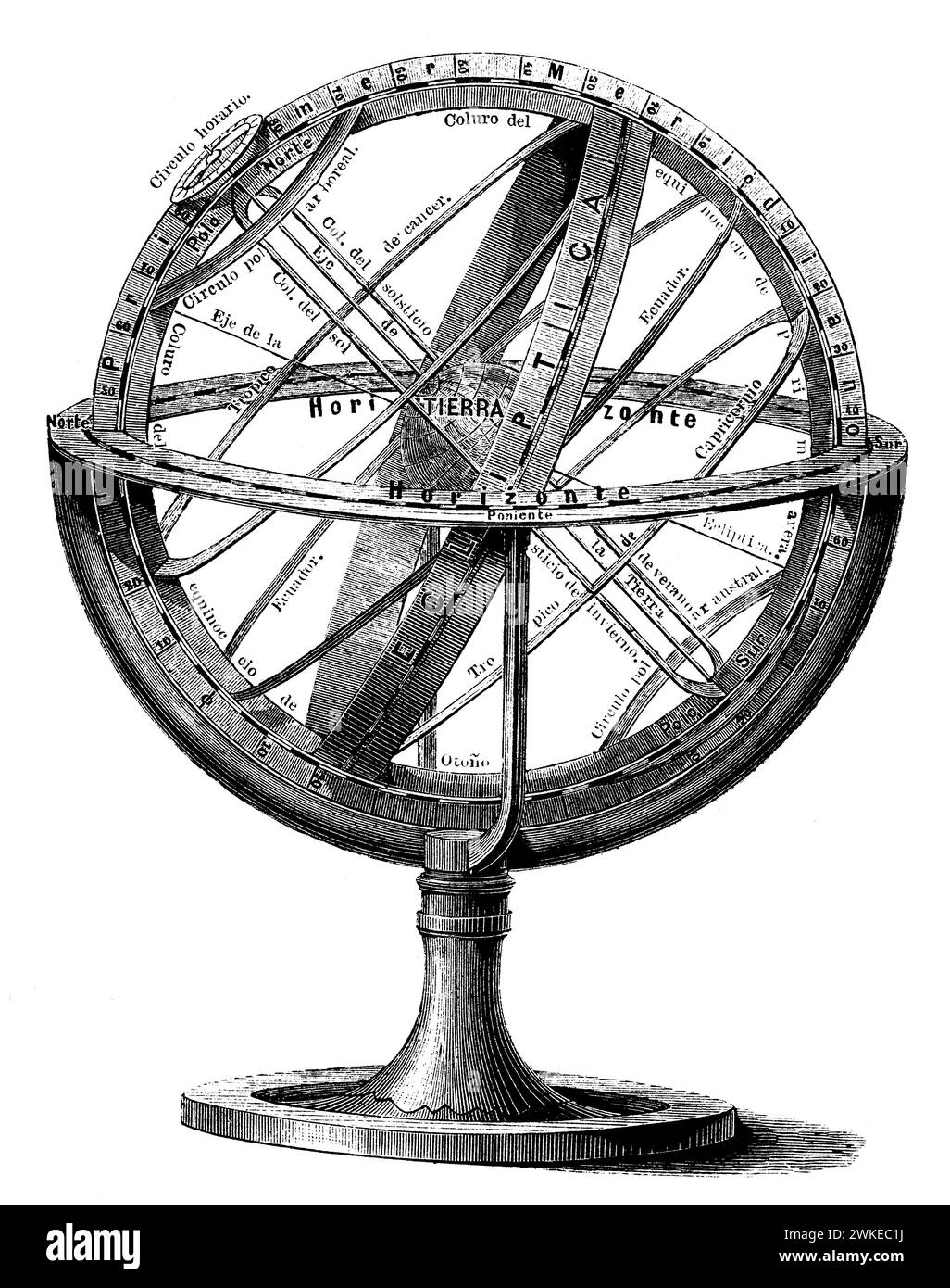 Esfera armilar, instrumento astronómico usezado en la Antigüedad y en la Edad Media para la determinación de la posición de los cuerpos celestes. Grabado de 1888. Banque D'Images