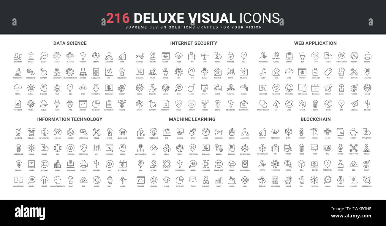 Sécurité Internet, crypto-monnaie et apprentissage automatique, icônes de ligne ai définies. Échange de données, technologie blockchain et algorithme Web, danger de vol d'argent illustration vectorielle de symboles noirs minces Illustration de Vecteur
