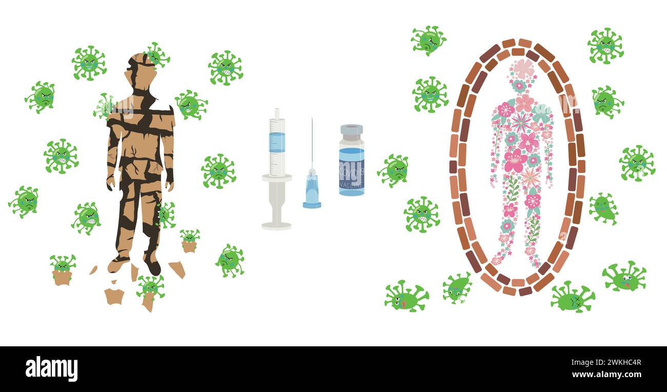 Impact des micro-organismes sur un corps humain non vacciné et protégé par un vaccin. Protection contre les coronavirus. Plaidoyer pour la vaccination. Illustration vectorielle Illustration de Vecteur