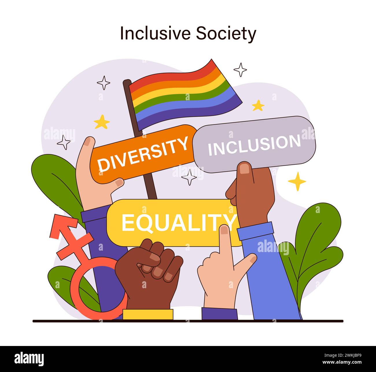 Concept de société inclusive. Mains diverses pointant vers l'égalité, l'inclusion et les étiquettes de diversité avec un drapeau de fierté en toile de fond. Illustration vectorielle plate. Illustration de Vecteur