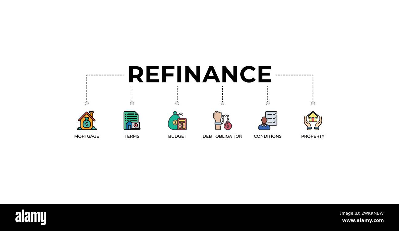 Concept d'illustration vectorielle d'icône de bannière de refinancement avec une icône d'hypothèque, termes, budget, obligation de dette, conditions, et propriété Illustration de Vecteur