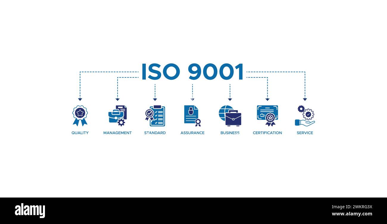 ISO 9001 bannière Web icône vecteur concept d'illustration avec une icône de la qualité, de la gestion, de la norme, de l'assurance, des affaires, certification et service Illustration de Vecteur