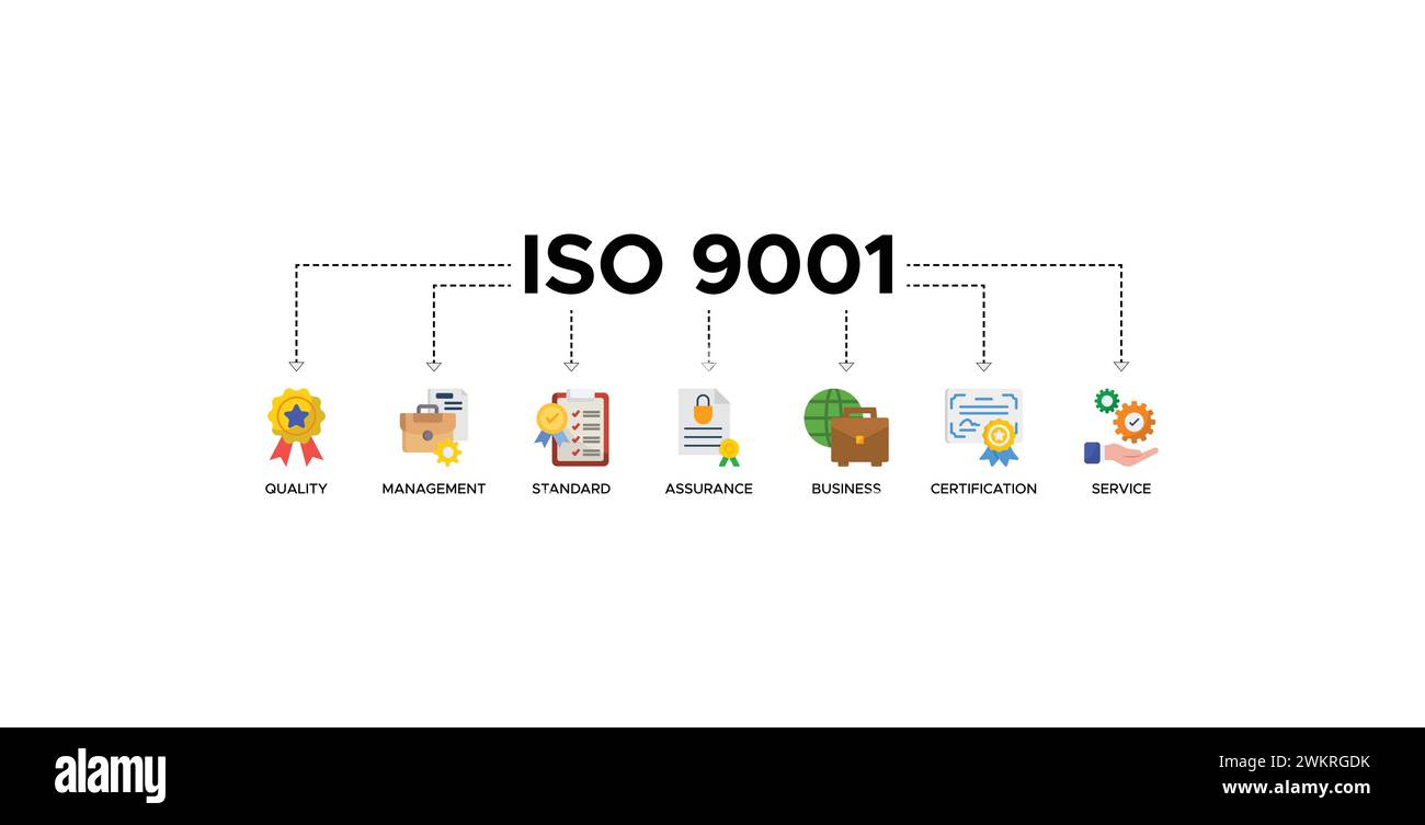 ISO 9001 bannière Web icône vecteur concept d'illustration avec une icône de la qualité, de la gestion, de la norme, de l'assurance, des affaires, certification et service Illustration de Vecteur