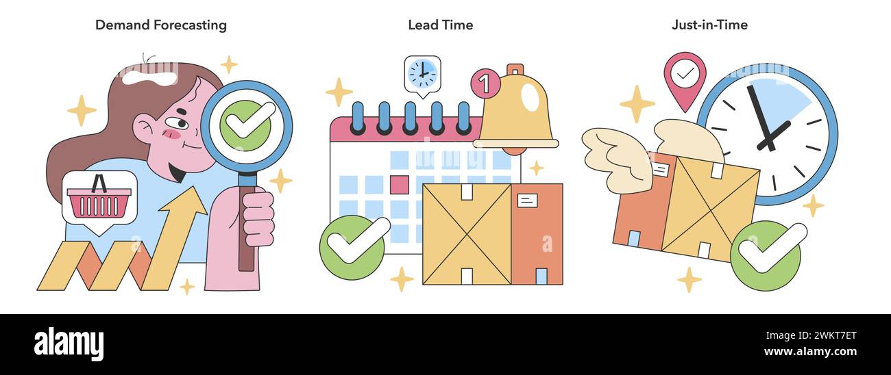 Trio d'efficacité de la chaîne d'approvisionnement. Analyse des tendances de consommation avec prévision de la demande, synchronisation de l'offre avec les délais d'exécution, garantie d'une livraison en temps opportun grâce à un juste-à-temps. Alignement logistique stratégique. Illustration de Vecteur