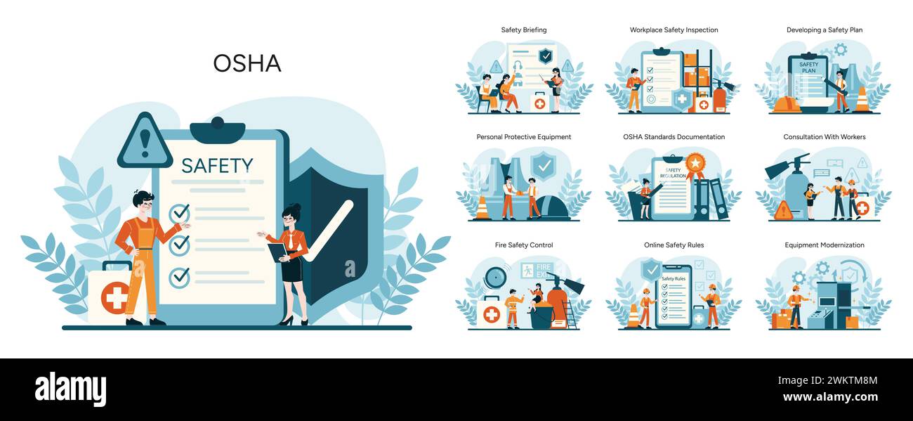 Ensemble OSHA. Procédures de sécurité sur le lieu de travail et préparation aux situations d'urgence. Formation des employés, vérifications de l'équipement et contrôle des risques d'incendie. Élaboration d'un plan de sécurité et consultation des travailleurs. Illustration vectorielle plate Illustration de Vecteur