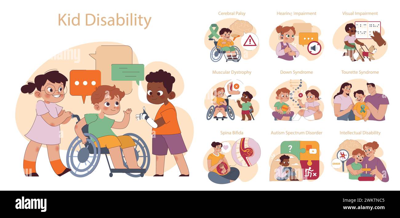 Kit pour enfants handicapés. Sensibilisation et inclusion dans l'enfance. Soutien et adaptation pour diverses capacités. Éducation interactive, communauté bienveillante et acceptation. Illustration de Vecteur