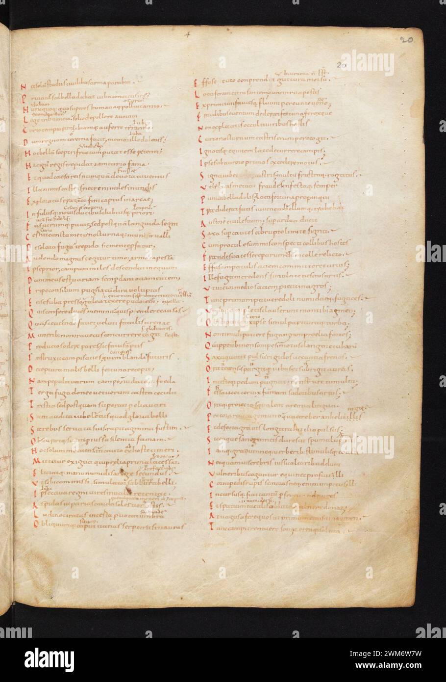 COD. 45, F. 20r – Lucanus de bello civili, Dracontius Orestes, Hyginus de astronomia, Figurae Graecorum. Banque D'Images