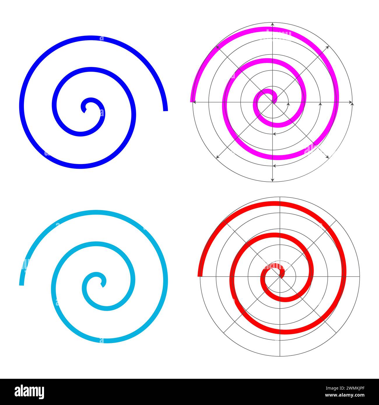 Spirale arithmétique d'Archimède, tournant avec une vitesse angulaire constante sur un graphe polaire. Illustration de Vecteur