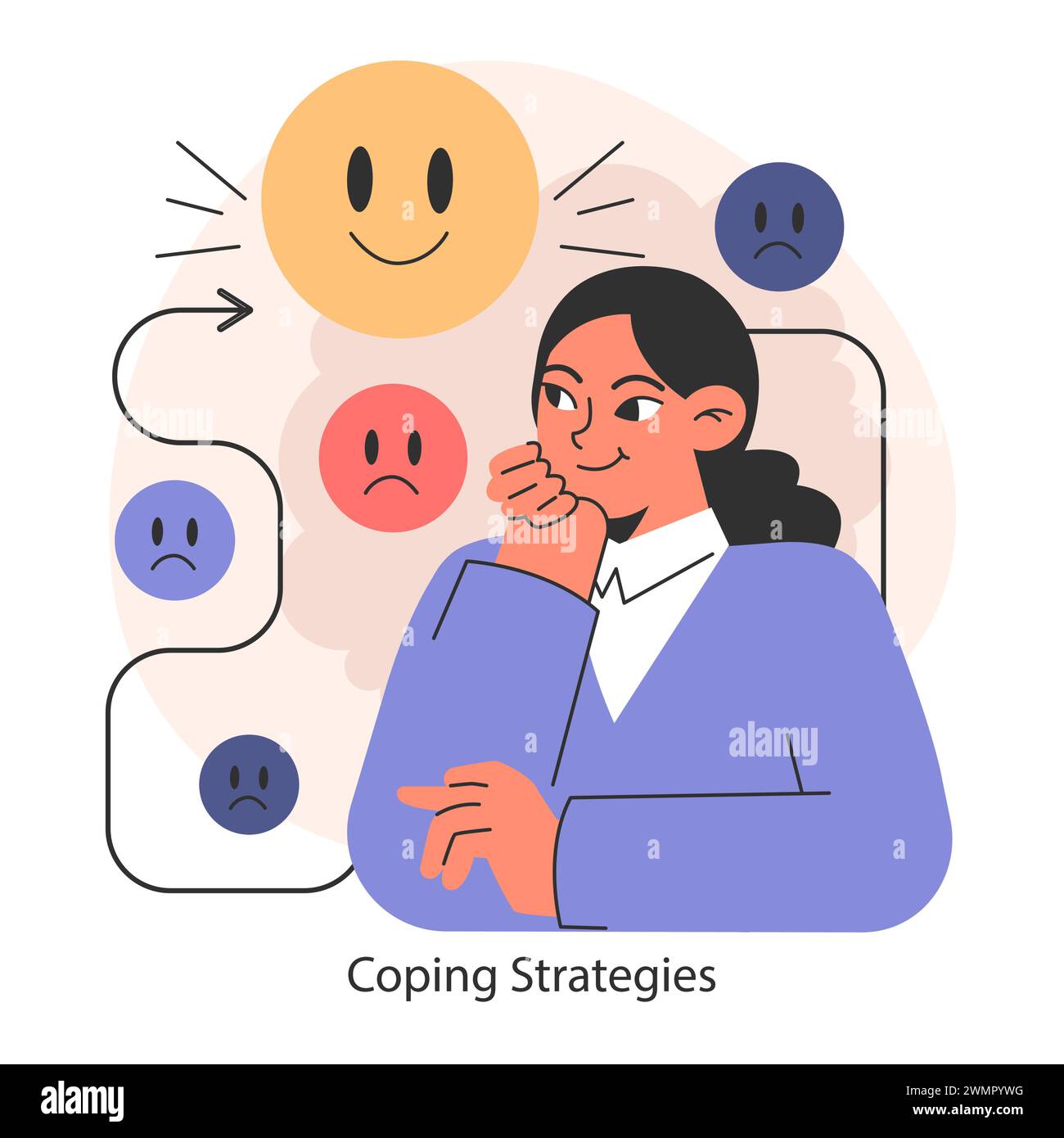 Vaincre les peurs stratégie. Tracer le passage des émotions négatives aux émotions positives. Régulation émotionnelle stratégique. Chemin vers le bonheur. Illustration vectorielle plate. Illustration de Vecteur