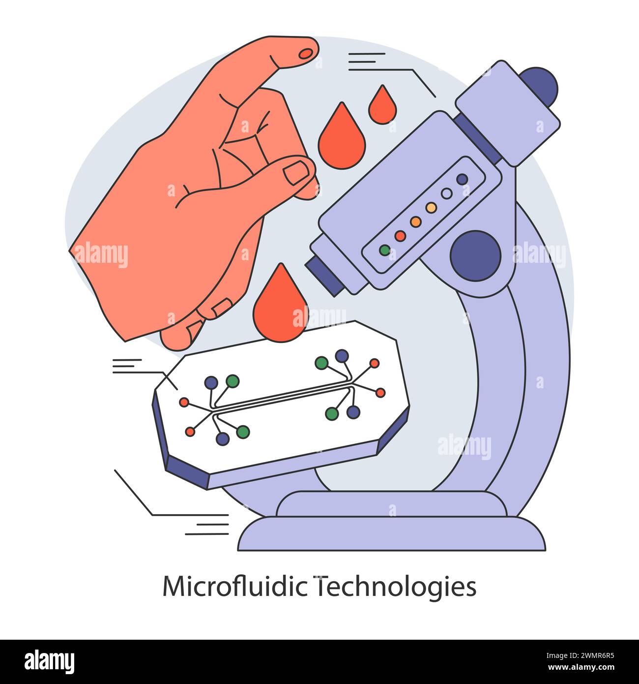 Concept des technologies microfluidiques. Révolutionner les tests biologiques avec les dispositifs Lab-on-a-chip. Rationalisation des analyses complexes à des échelles miniatures. Illustration vectorielle plate. Illustration de Vecteur