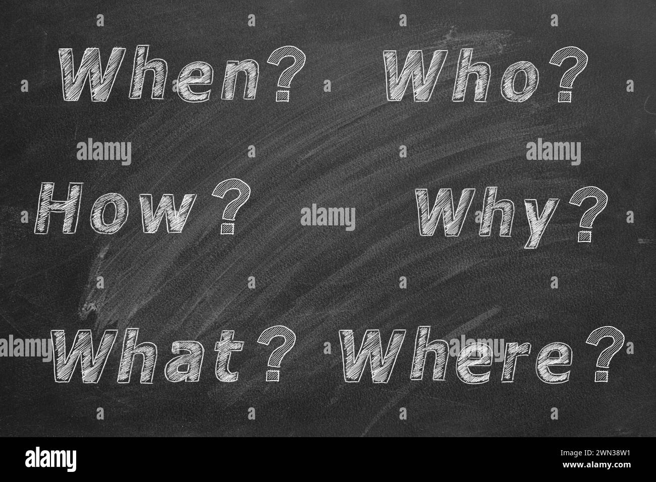 Six questions les plus courantes qui, quoi, où, quand, pourquoi, comment avec point d'interrogation. Poser des questions. Avoir des réponses. Illustration à la craie sur tableau noir. FAQ Banque D'Images