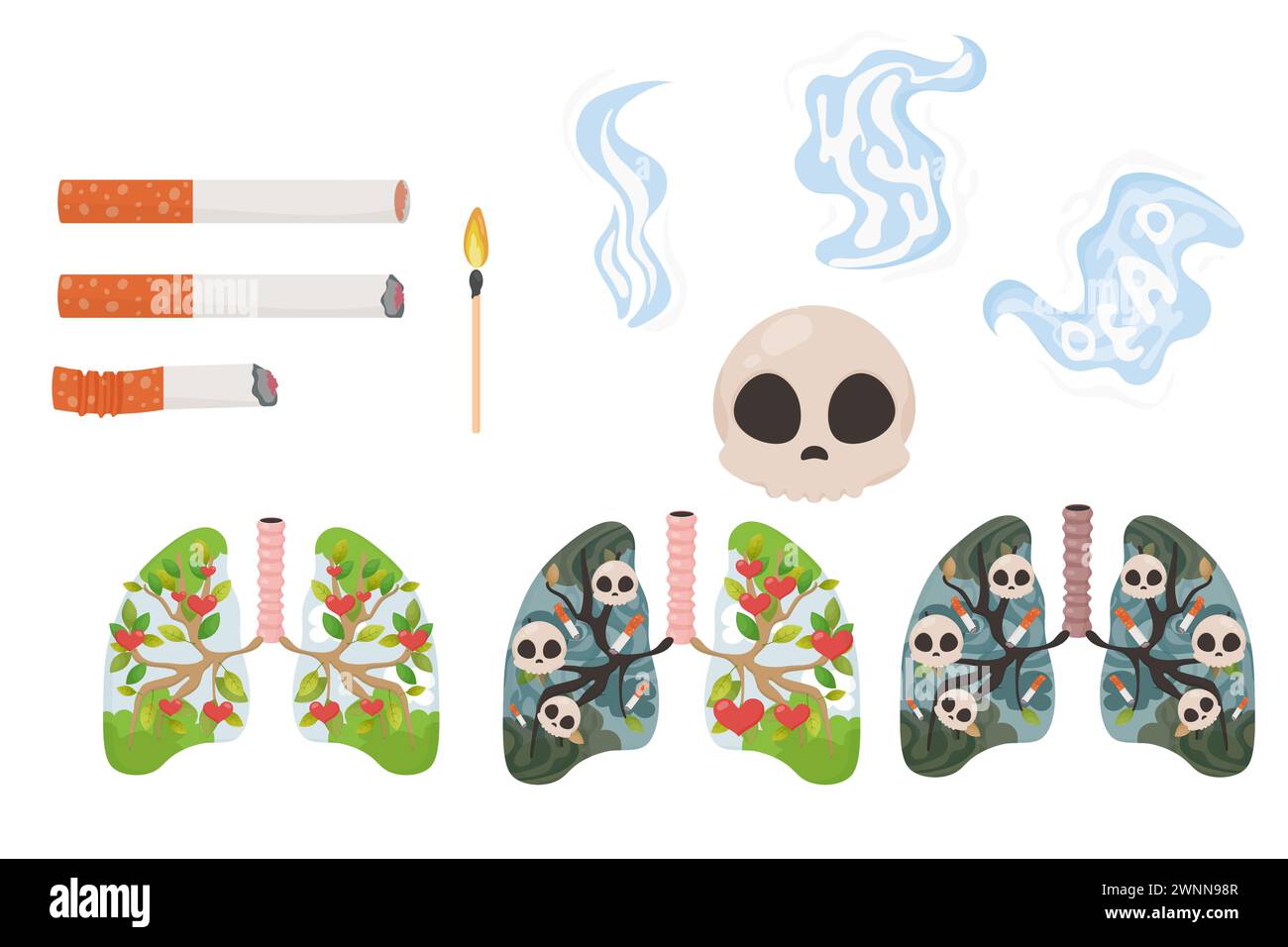 Set mal de fumer, jour sans tabac, crâne, cigarettes, poumons, fumée. Vecteur sur fond blanc. Illustration de Vecteur