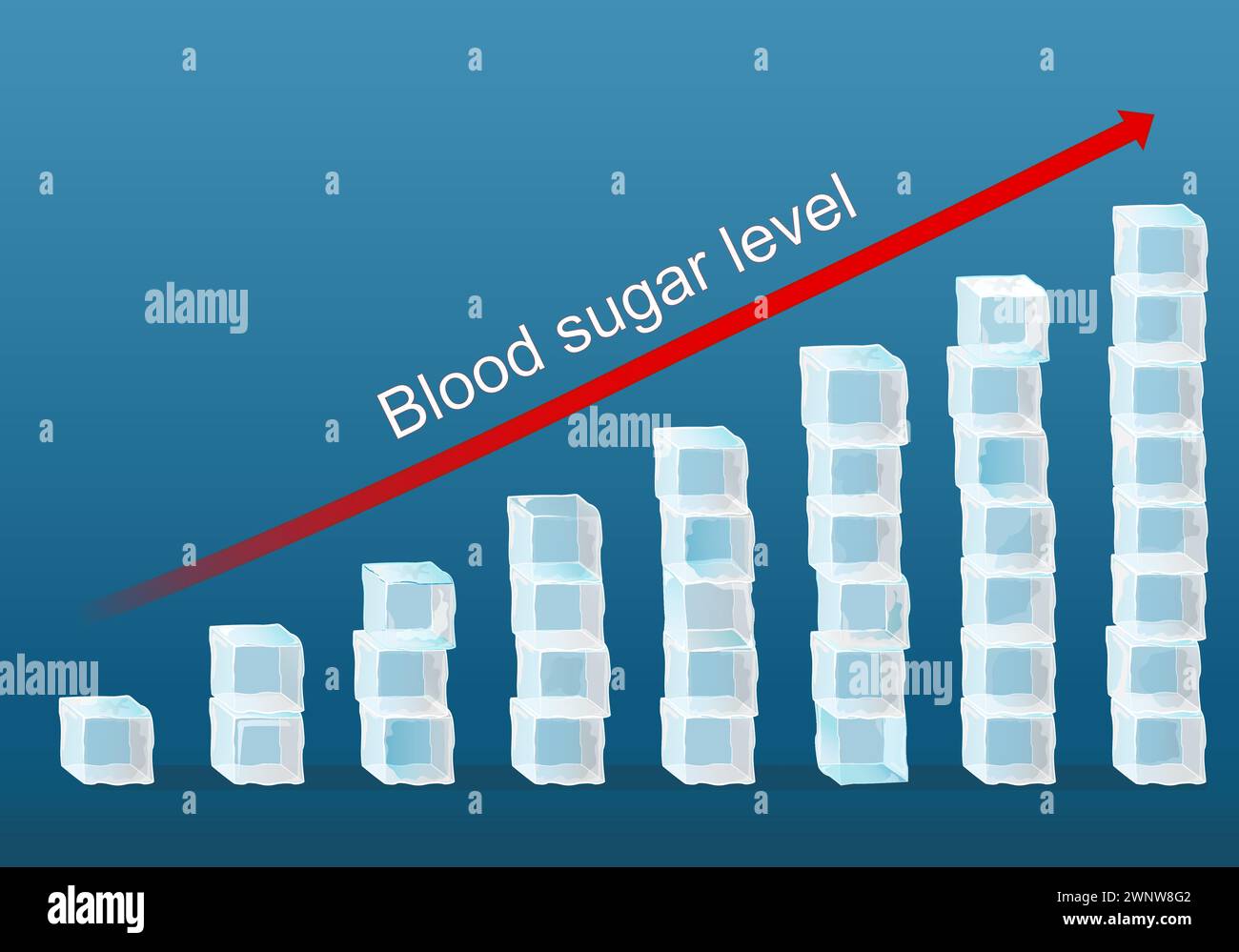 Taux de sucre dans le sang. Taux de glucose. Hyperglycémie et hypoglycémie. concept pour infographie. le graphique est formé par des cristaux de sucre. Cristaux gluc Illustration de Vecteur