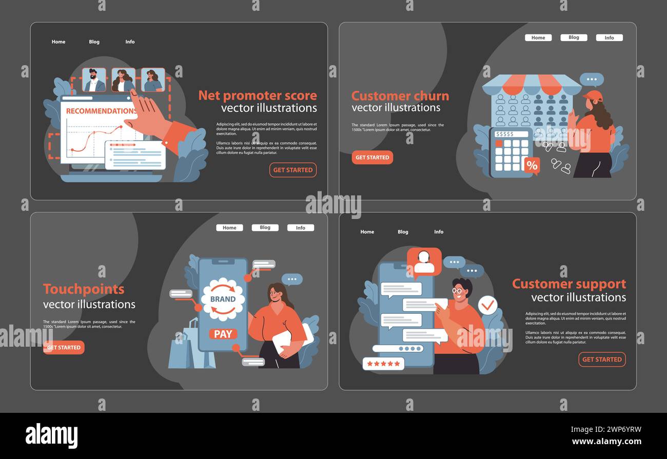 Suite complète de fidélisation de la clientèle présentant l'évaluation du score net des promoteurs, l'analyse du taux de désabonnement, la cartographie des points de contact stratégiques et des scénarios de support client. Illustration vectorielle plate. Illustration de Vecteur