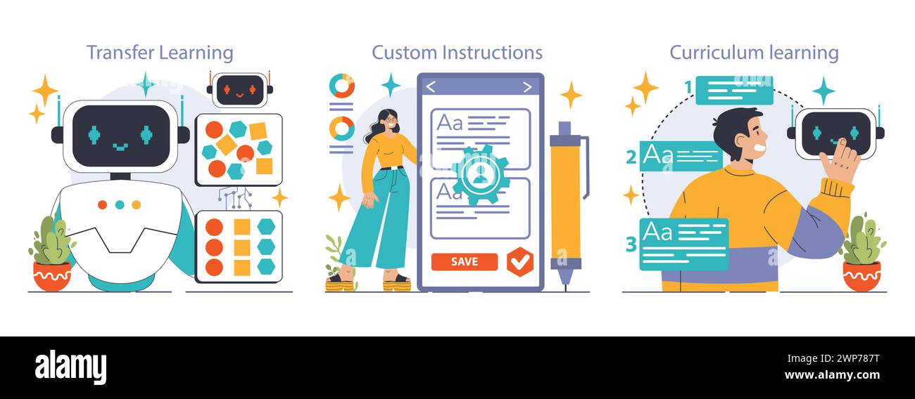 Les ingénieurs qui écrivent une commande sur un réseau de neurones artificiels. Développement de l'intelligence artificielle. Caractère utilisant l'IA pour créer un texte ou une image. Illustration vectorielle plate Illustration de Vecteur