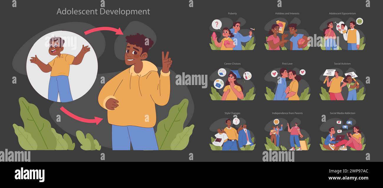 Concept de développement de l'adolescent. Illustration des stades de croissance des adolescents, y compris la puberté, les passe-temps et les questions sociales. Parcours émotionnel, exploration identitaire et habitudes numériques. illustration vectorielle Illustration de Vecteur