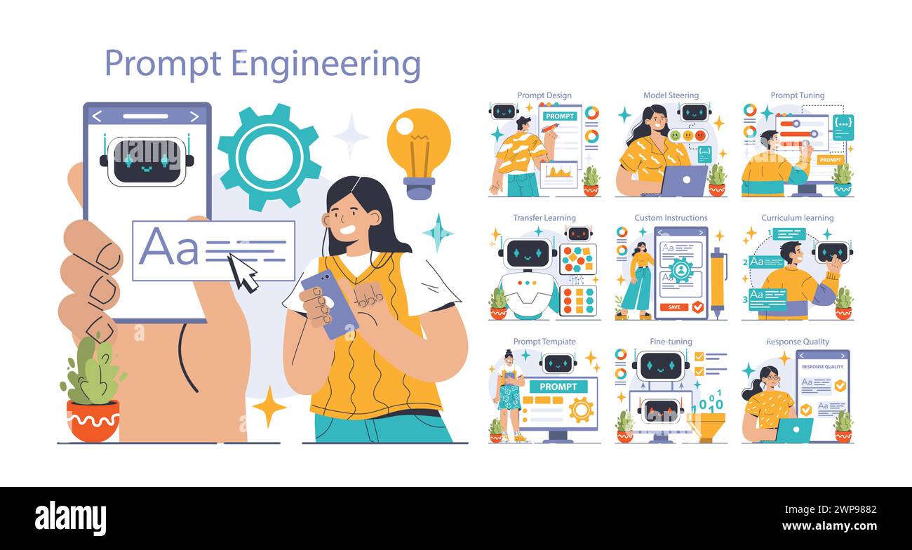 Les ingénieurs qui écrivent une commande sur un réseau de neurones artificiels. Développement de l'intelligence artificielle. Caractère utilisant l'IA pour créer un texte ou une image. Illustration vectorielle plate Illustration de Vecteur