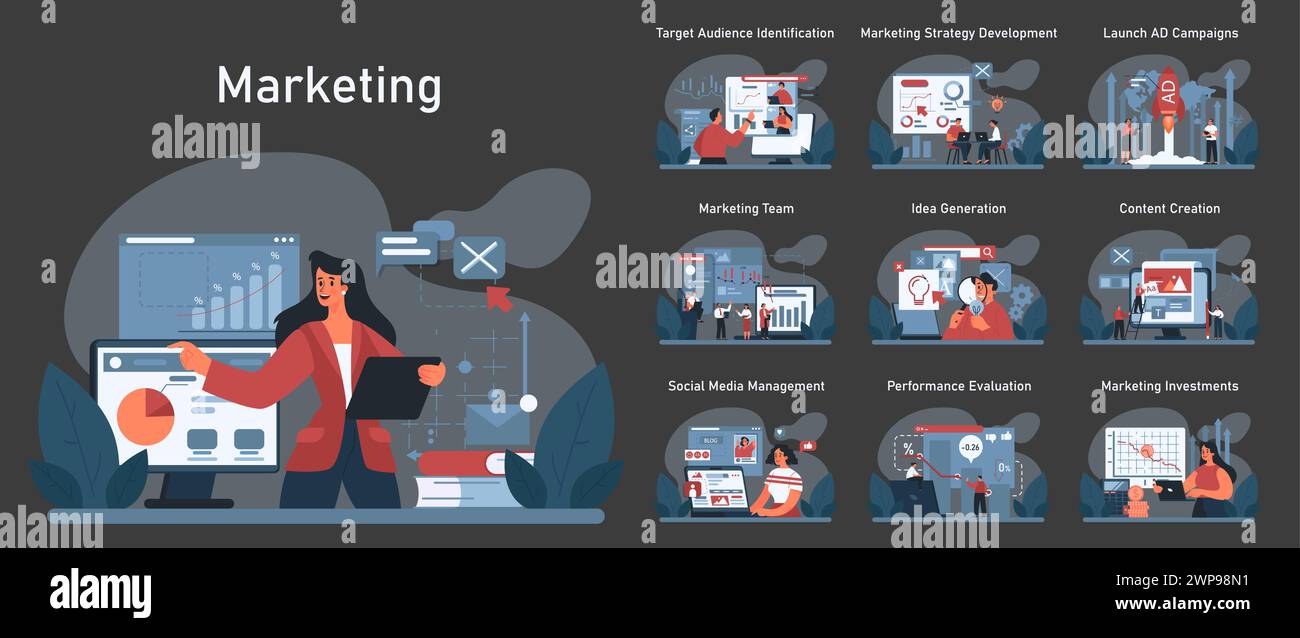Ensemble d'éléments essentiels marketing. Étapes complètes du workflow marketing, de l'identification du public aux investissements. Équipe diversifiée, planification stratégique et exécution. Illustration vectorielle plate Illustration de Vecteur