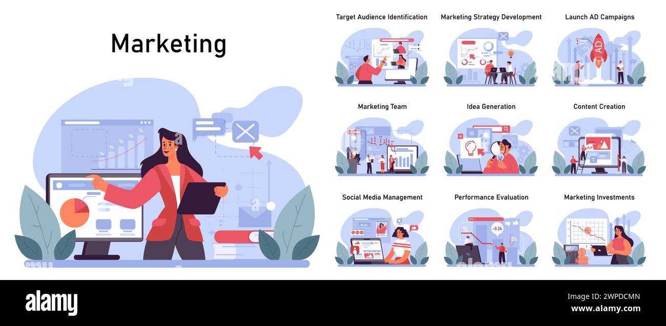 Ensemble d'éléments essentiels marketing. Étapes complètes du workflow marketing, de l'identification du public aux investissements. Équipe diversifiée, planification stratégique et exécution. Illustration vectorielle plate Illustration de Vecteur