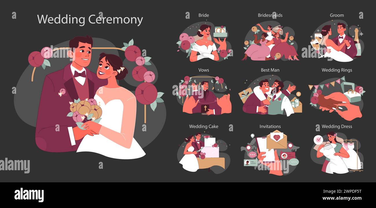 Ensemble de cérémonie de mariage. Blissful couple lie le nœud, entouré de traditions de mariage. Voeux échangés, toasts pétillants, invitations délicates. Illustration vectorielle plate. Illustration de Vecteur