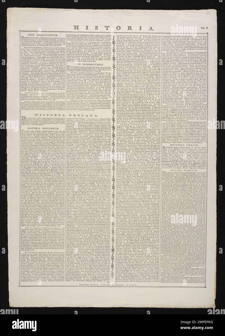 Tableau II du prospectus de 1785 'Versuch Einer Mappe -onde Litteraire' de Christian Friedrich Wilhelm Roth, montrant la classification des publications historiques avec des titres structurés, des colonnes et une mise en page. Banque D'Images