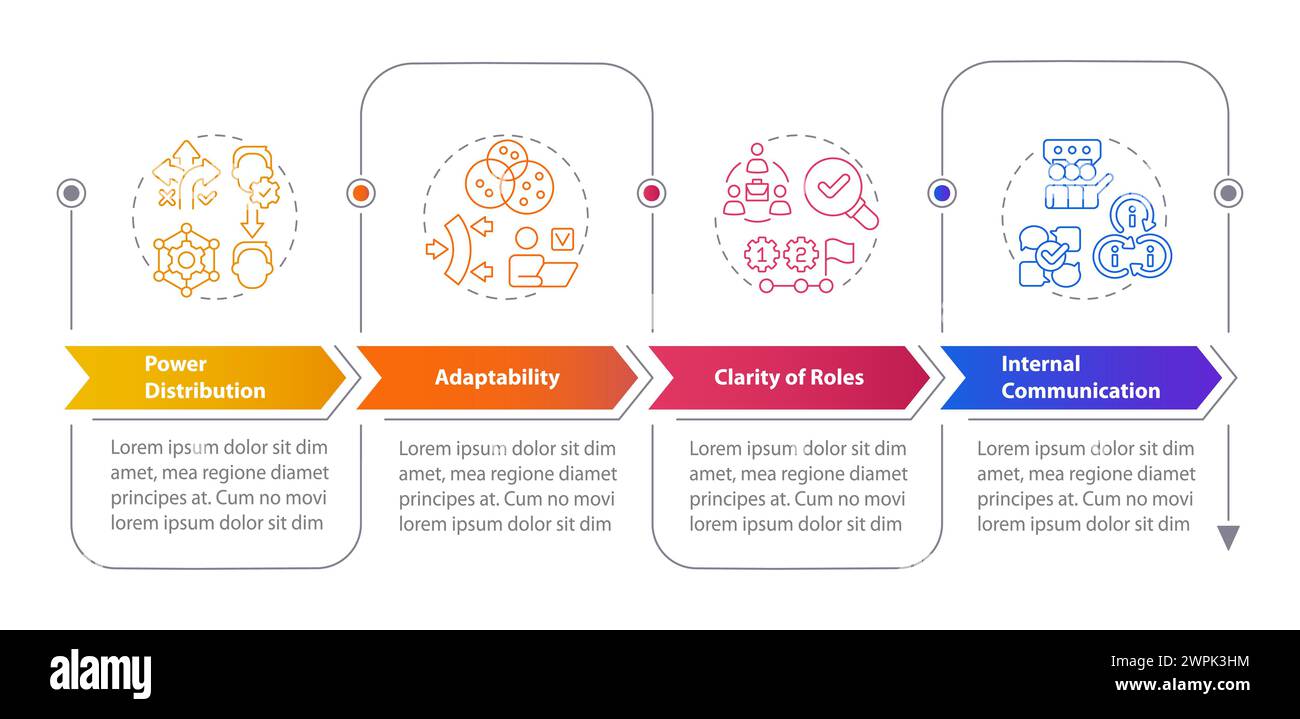 Modèle infographique rectangle Holacracy Benefits Illustration de Vecteur