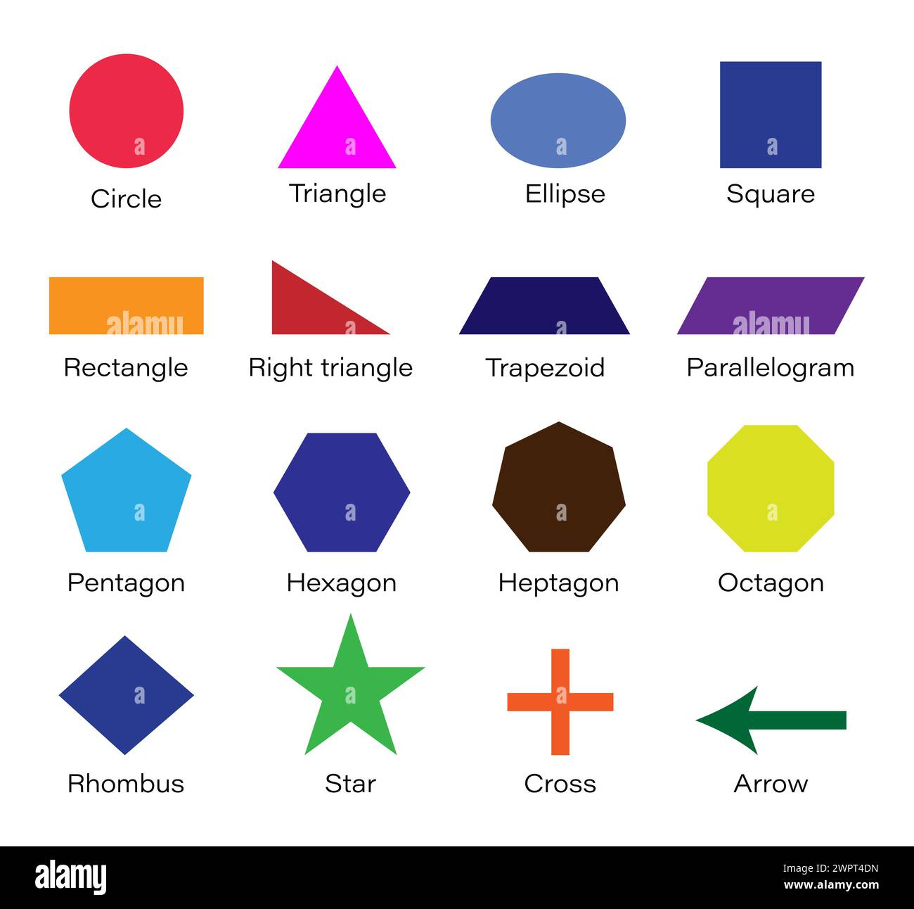 Formes géométriques colorées pour les enfants d'âge préscolaire. Illustration de Vecteur