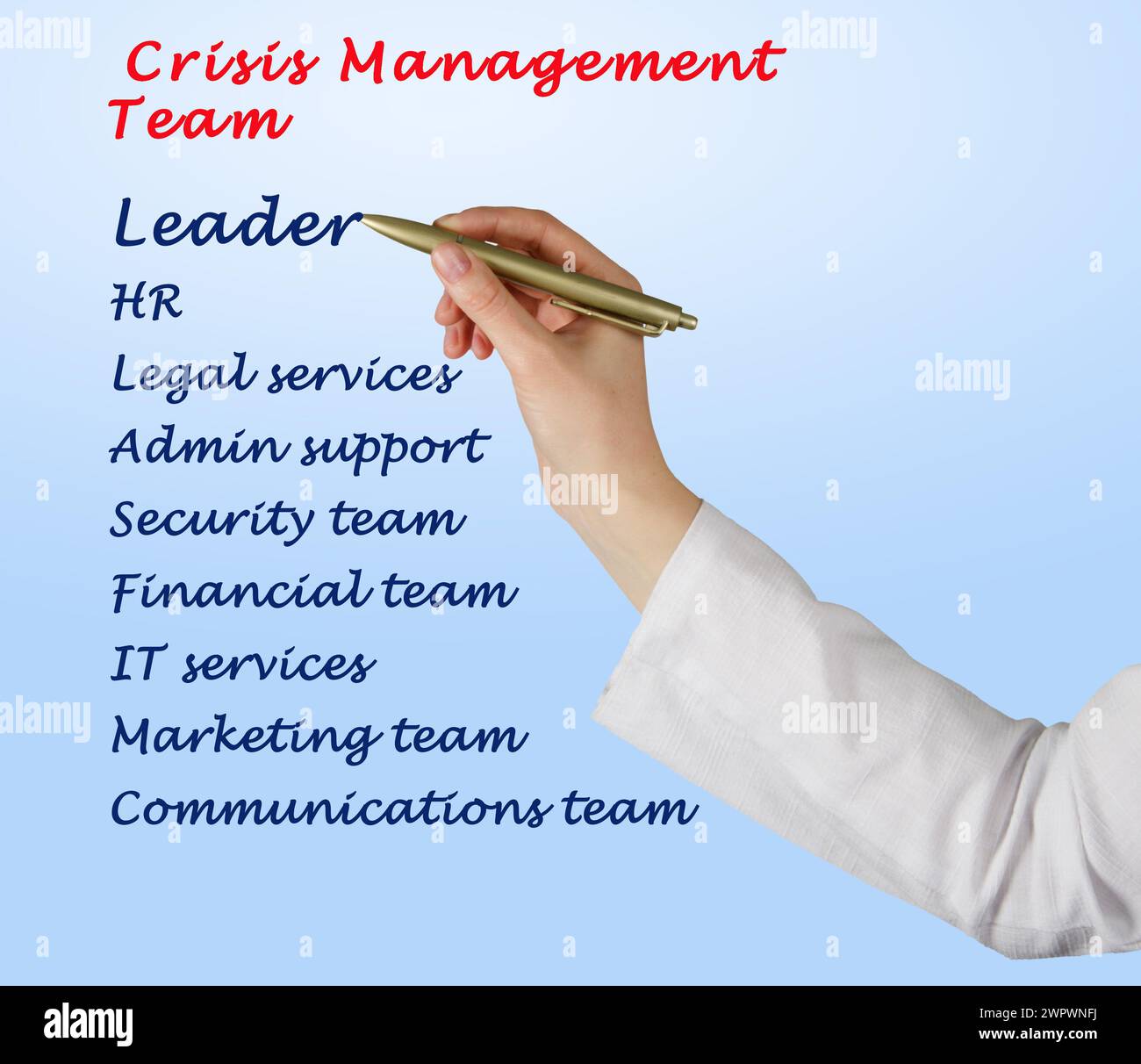 Membres de l'équipe de gestion de crise Banque D'Images